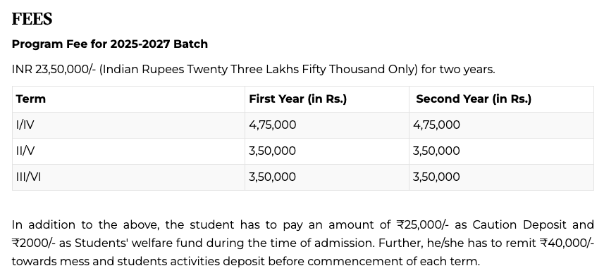 IIM Kozhikode MBA-LSM Fee