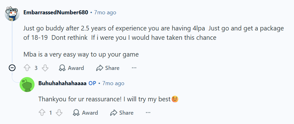 IIMV Discussion on reddit