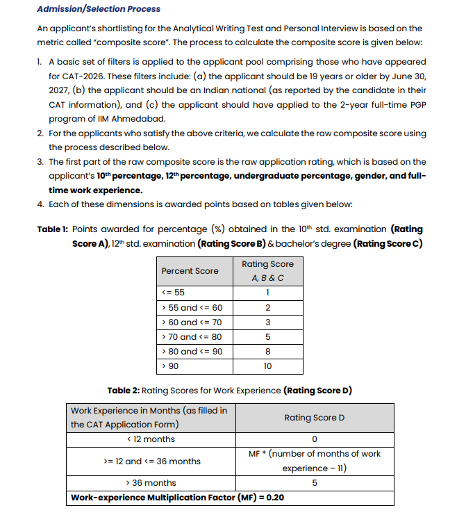 IIM Ahmedabad Selection Criteria 2027-29