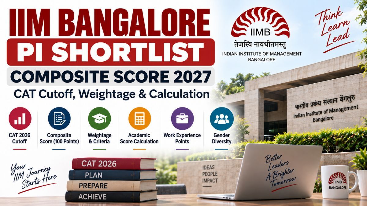 IIM Bangalore PI Shortlist Composite Score 2027: CAT Cutoff, Weightage & Calculation