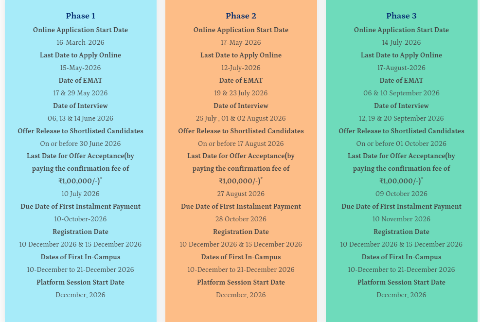 IIM Kozhikode EPGP 2026