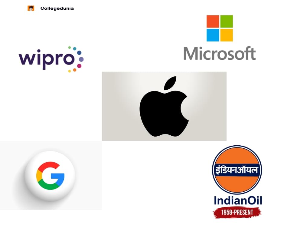 IISER Berhampur Top recruiting Companies