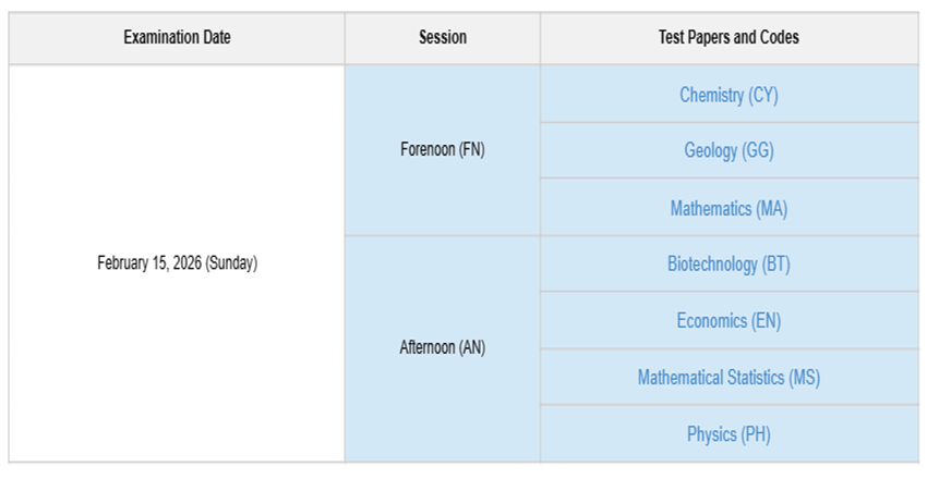 IIT JAM 2026 Dates: Exam Date