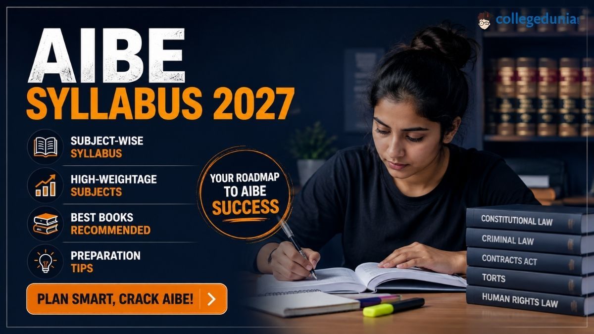 AIBE Syllabus 2027