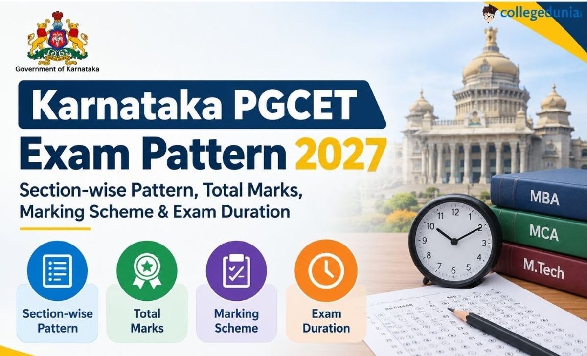 Karnataka PGCET Exam Pattern 2027: Section-wise Pattern, Total Marks, Marking Scheme & Exam Duration