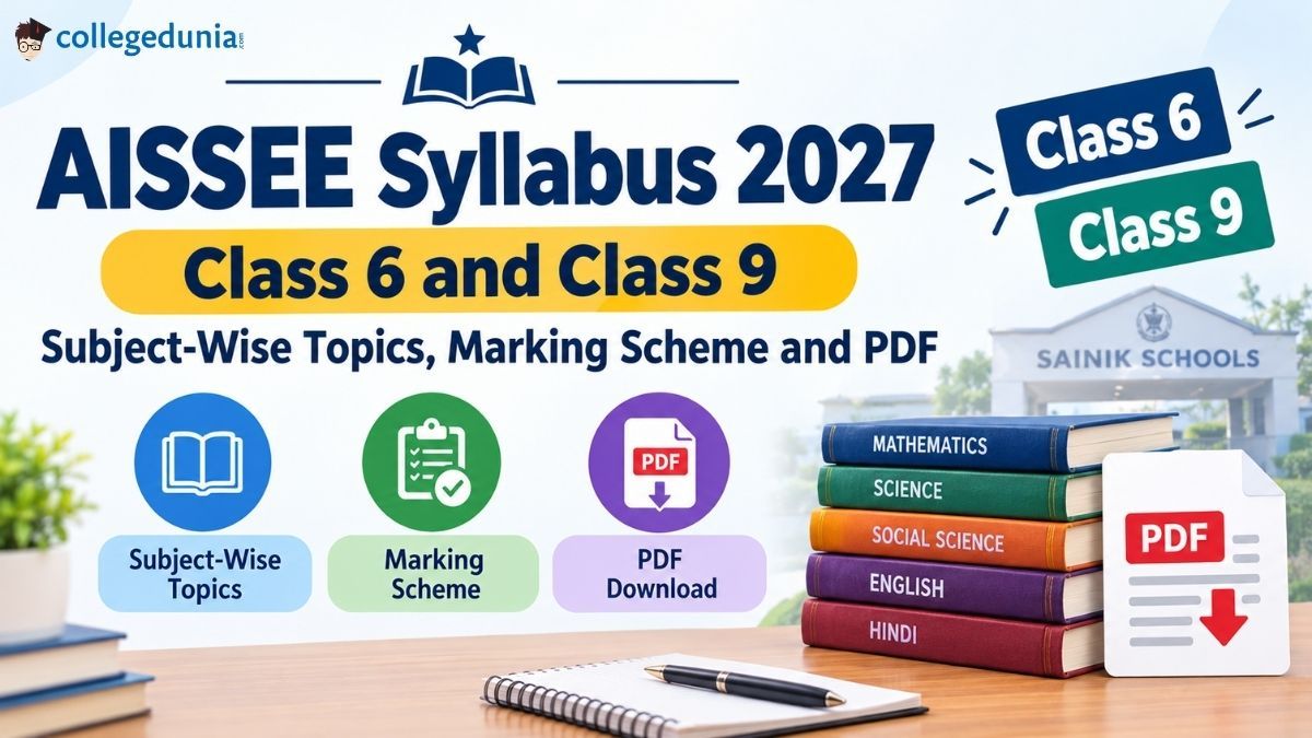 AISSEE Syllabus 2027