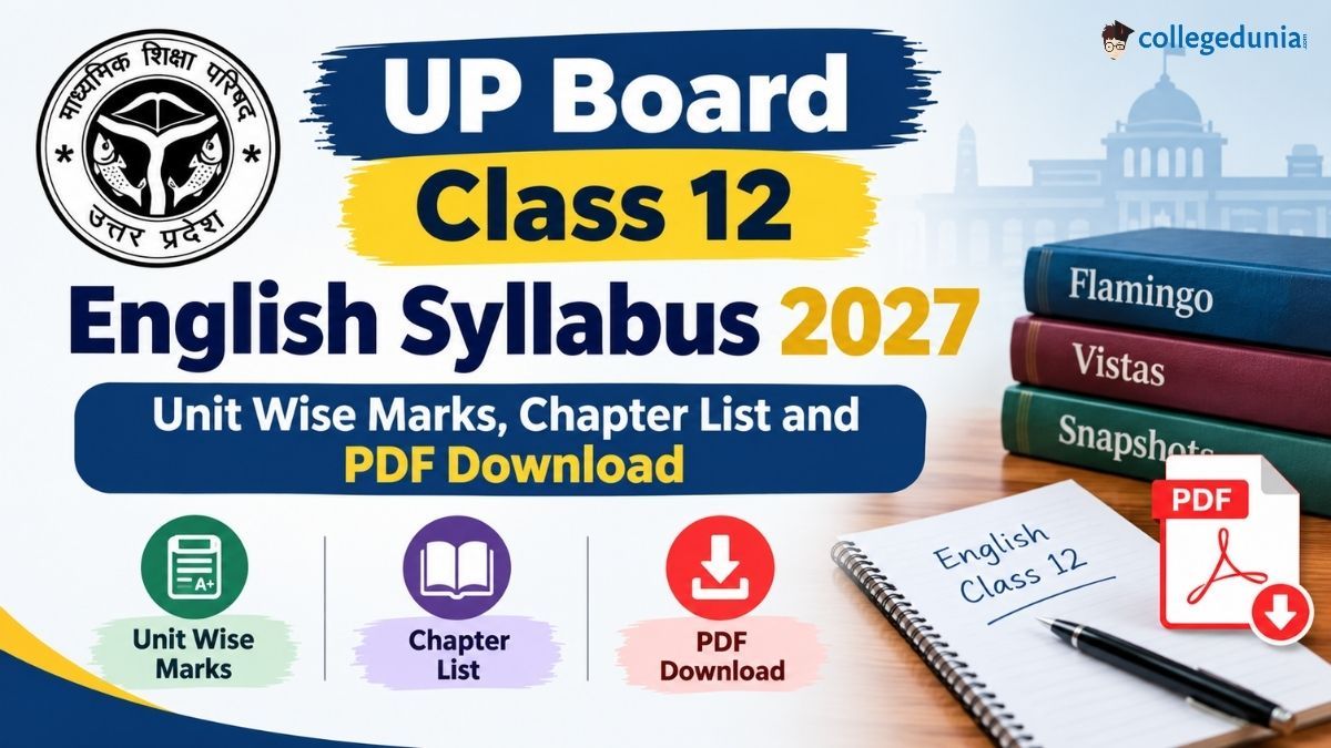 UP Board Class 12 English Syllabus 2027