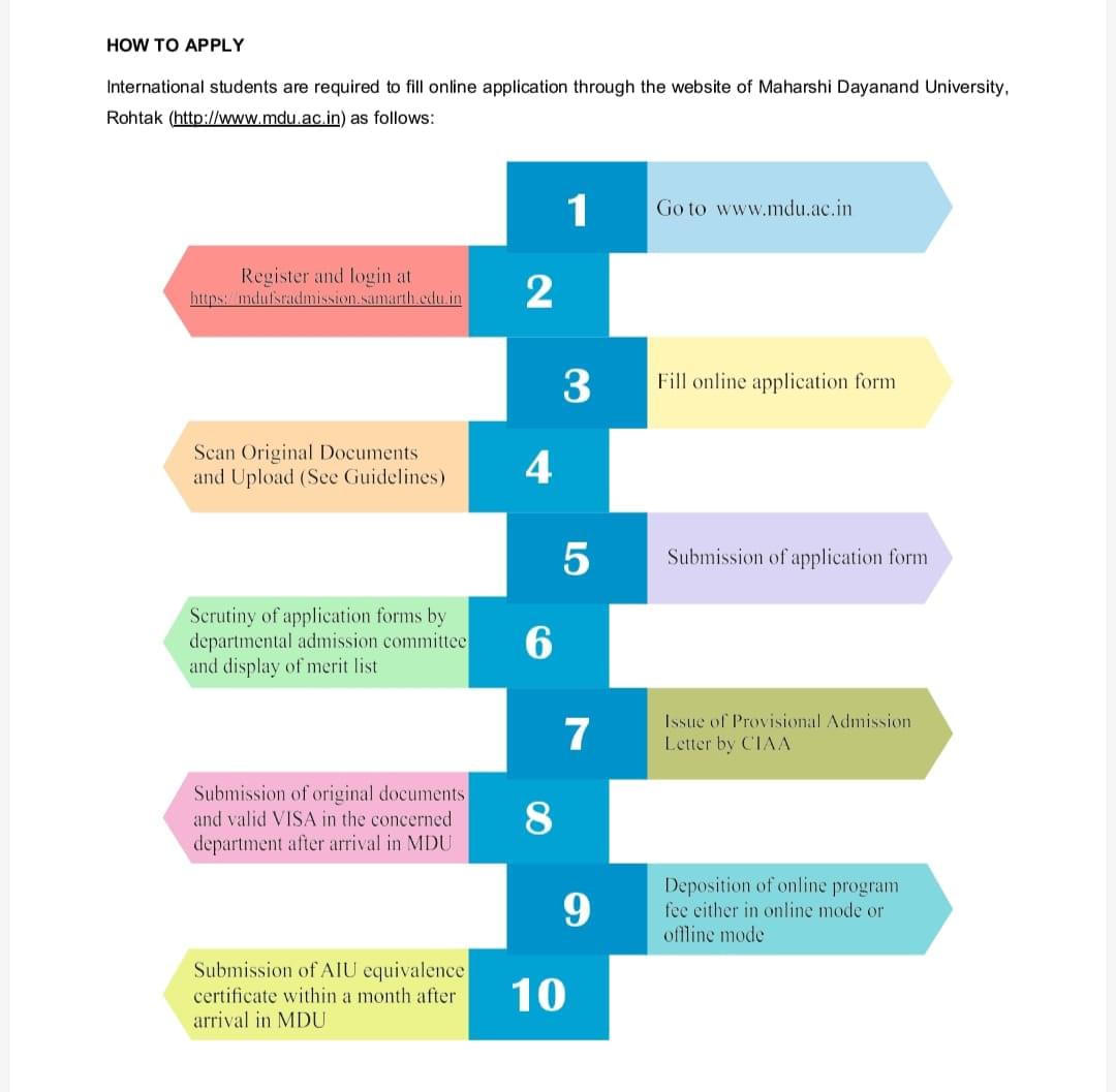 how to apply MDU DDE
