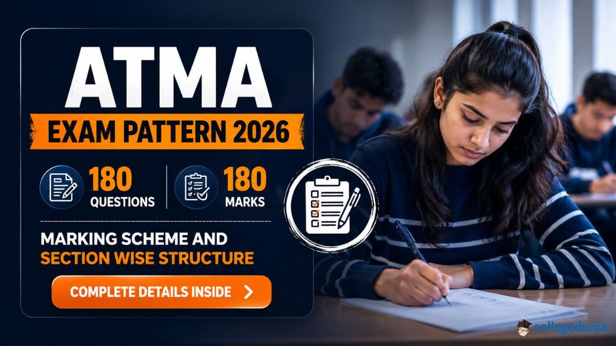 ATMA Exam Pattern 2026: 180 Questions, 180 Marks, Marking Scheme and Section Wise Structure      