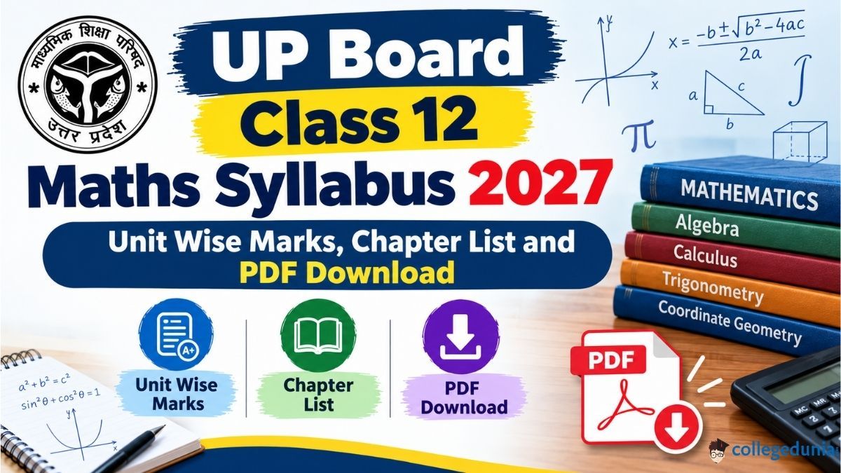 UP Board Class 12 Maths Syllabus 2027: Unit Wise Marks, Chapter List and PDF Download
