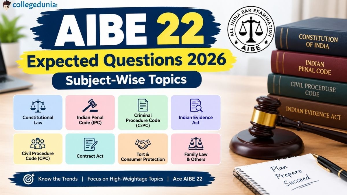 AIBE 22 Expected Questions