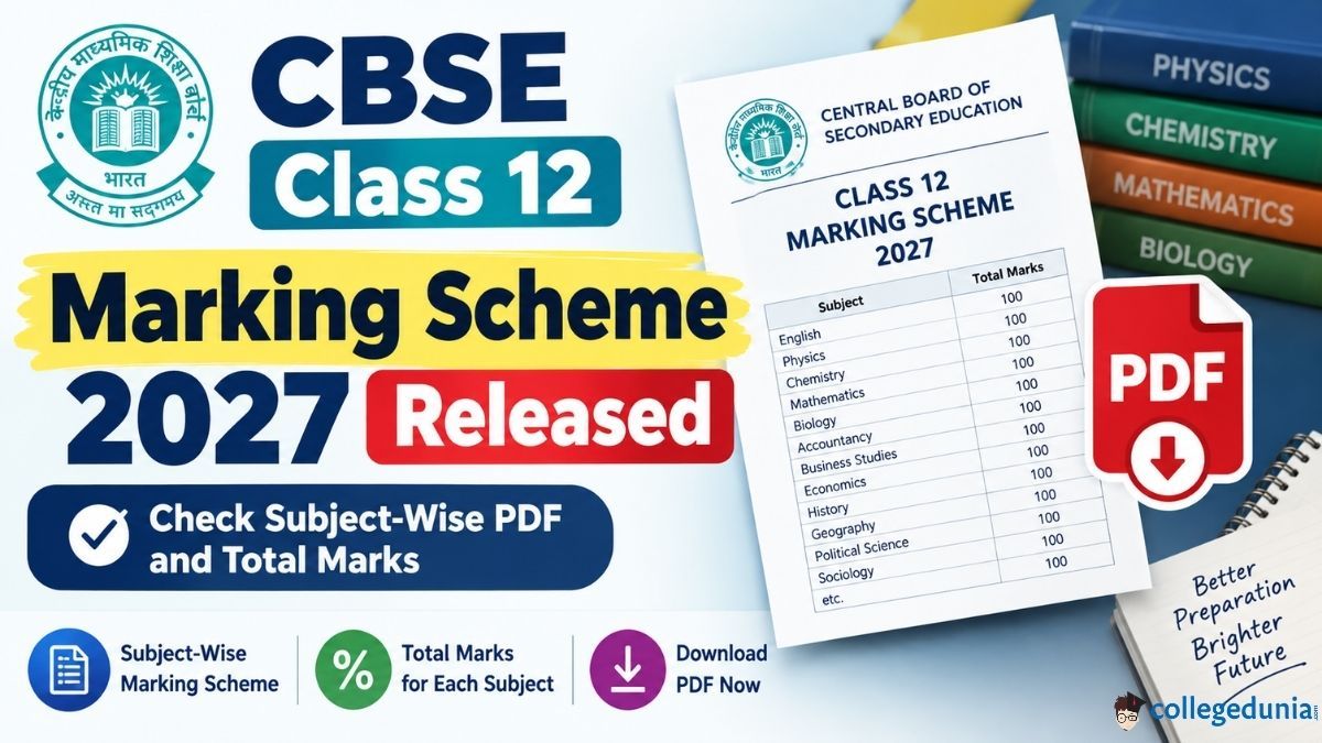 CBSE Class 12 Marking Scheme 2027 Released