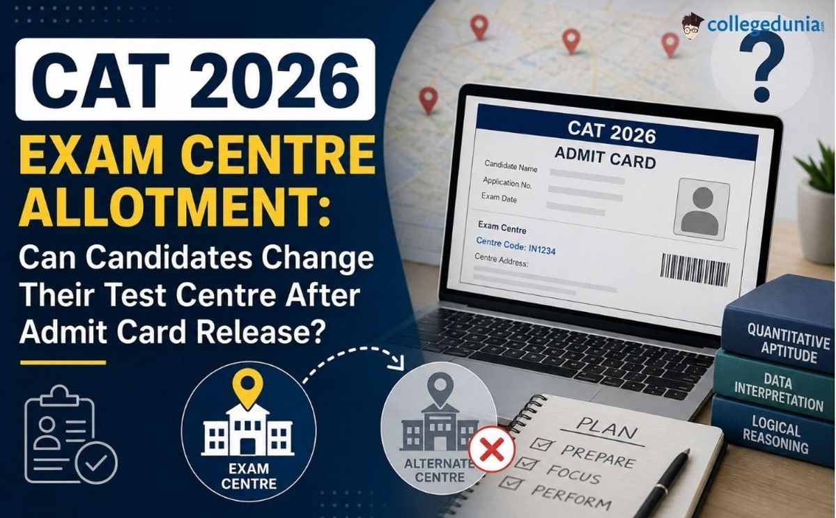 Cat 2026 Exam Centre Allotment Change Test Centre