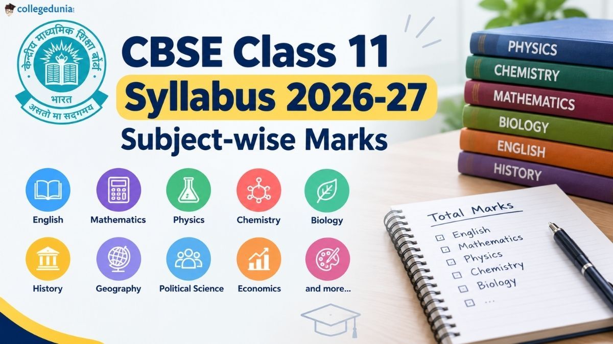 CBSE Syllabus for Class 11 Chapter wise Important Topics and Marking Scheme