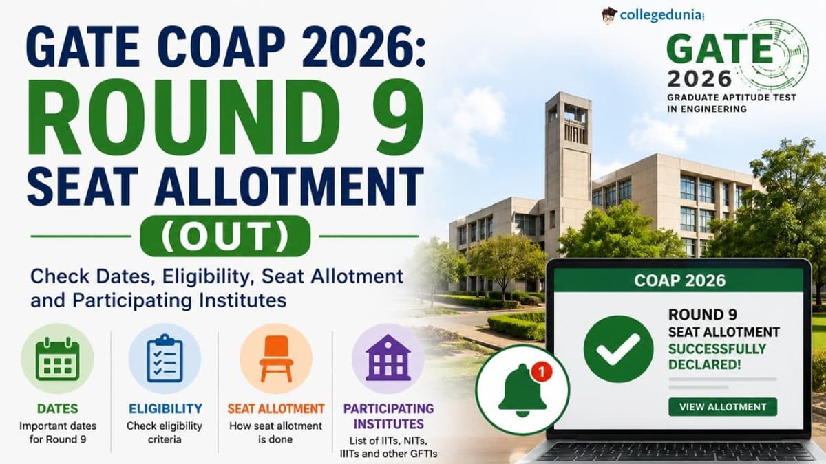 GATE COAP 2026