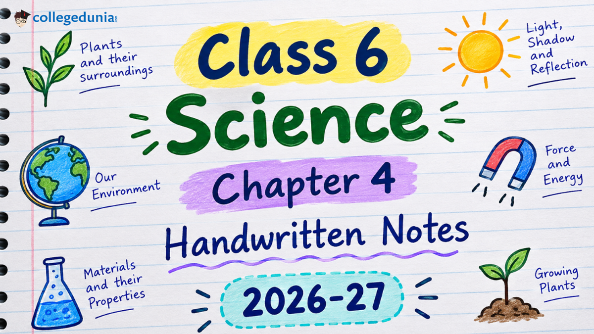Class 6 Science Chapter 4 Exploring Magnets handwritten notes