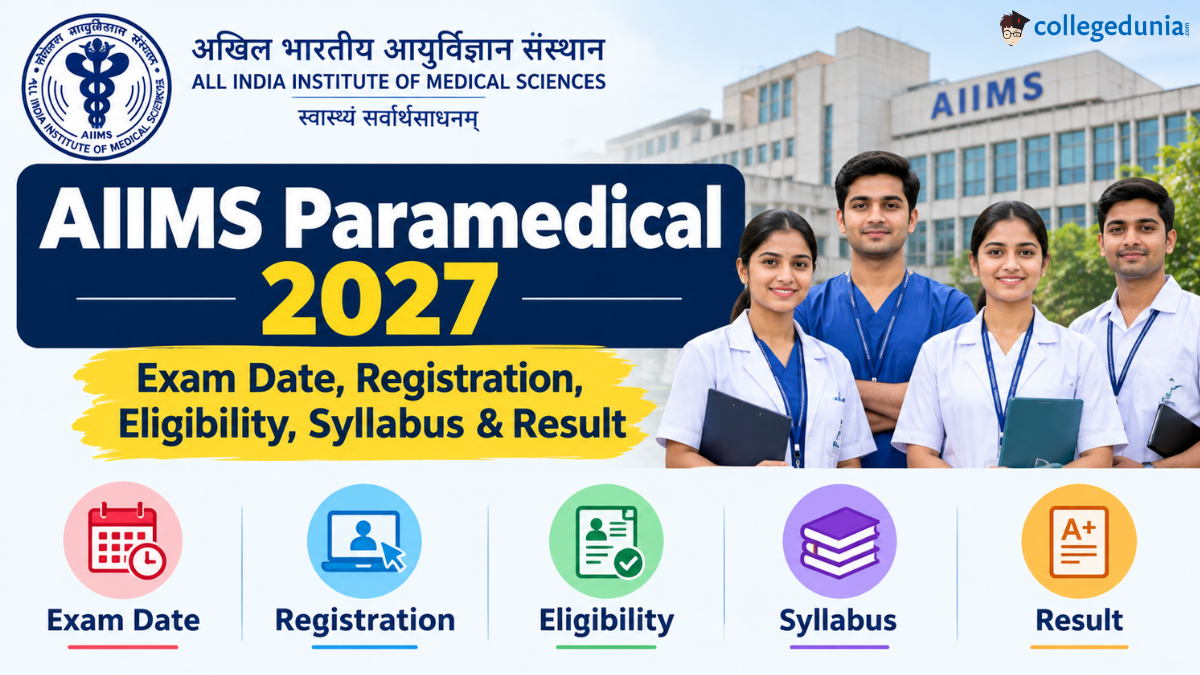 AIIMS Paramedical 2027: Exam Date, Registration, Eligibility, Syllabus & Result