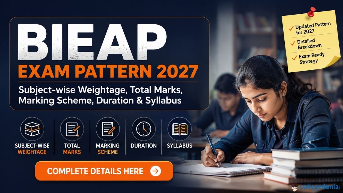 BIEAP Exam Pattern 2027: Subject-wise Weightage, Total Marks, Marking Scheme, Duration & Syllabus