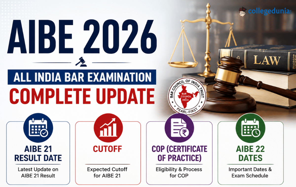 AIBE 2026: AIBE 21 Result Date, Cutoff, COP, AIBE 22 Dates           