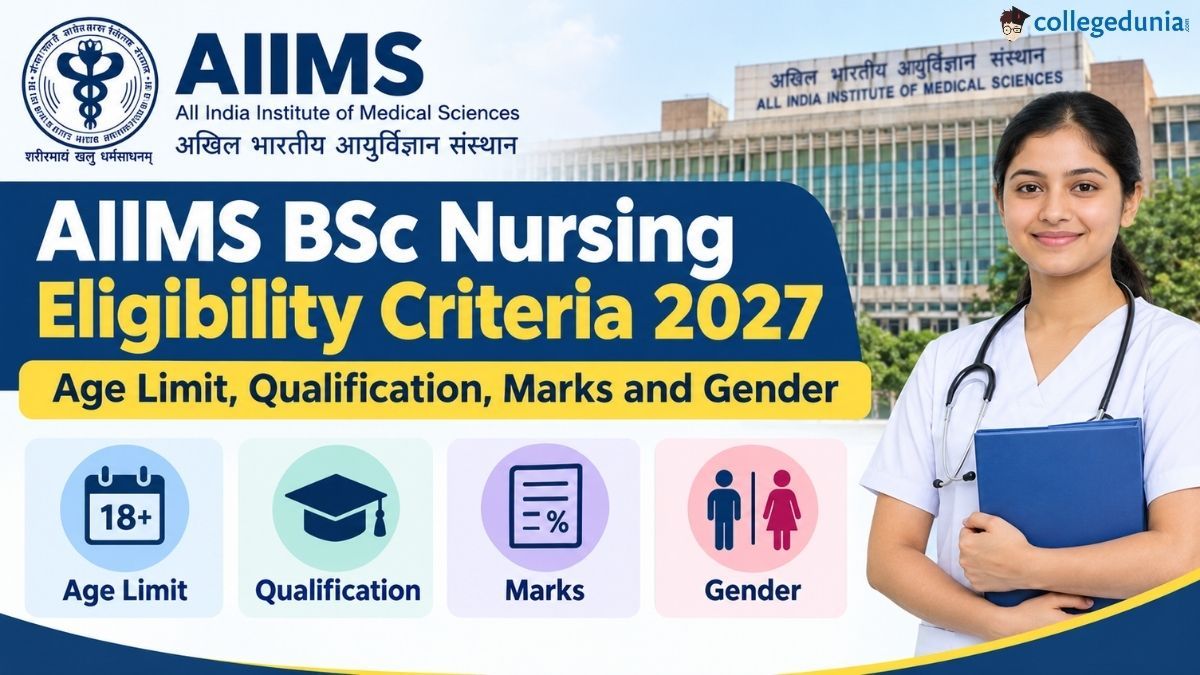 AIIMS BSc Nursing Eligibility Criteria 2027: Age Limit, Qualification, Marks and Gender