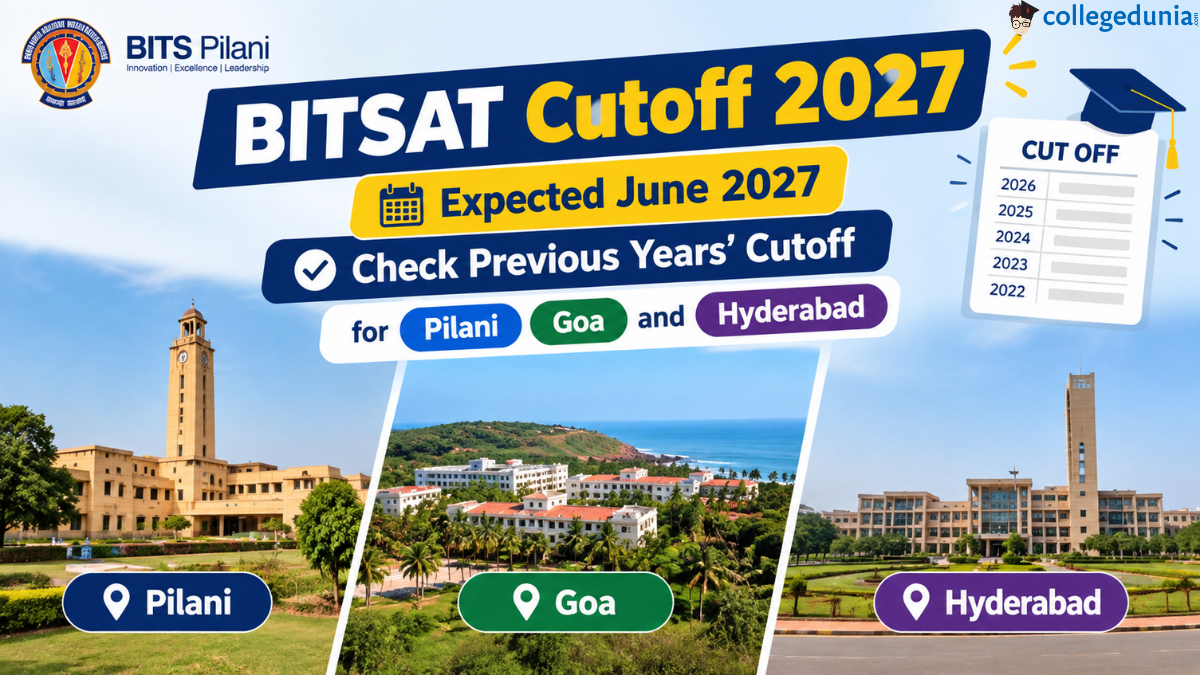 BITSAT Cutoff 2027