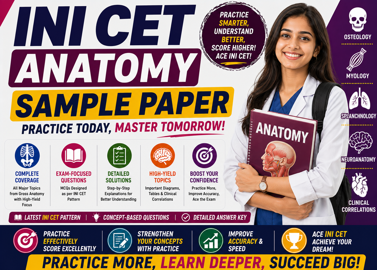 INI CET Anatomy Sample Paper