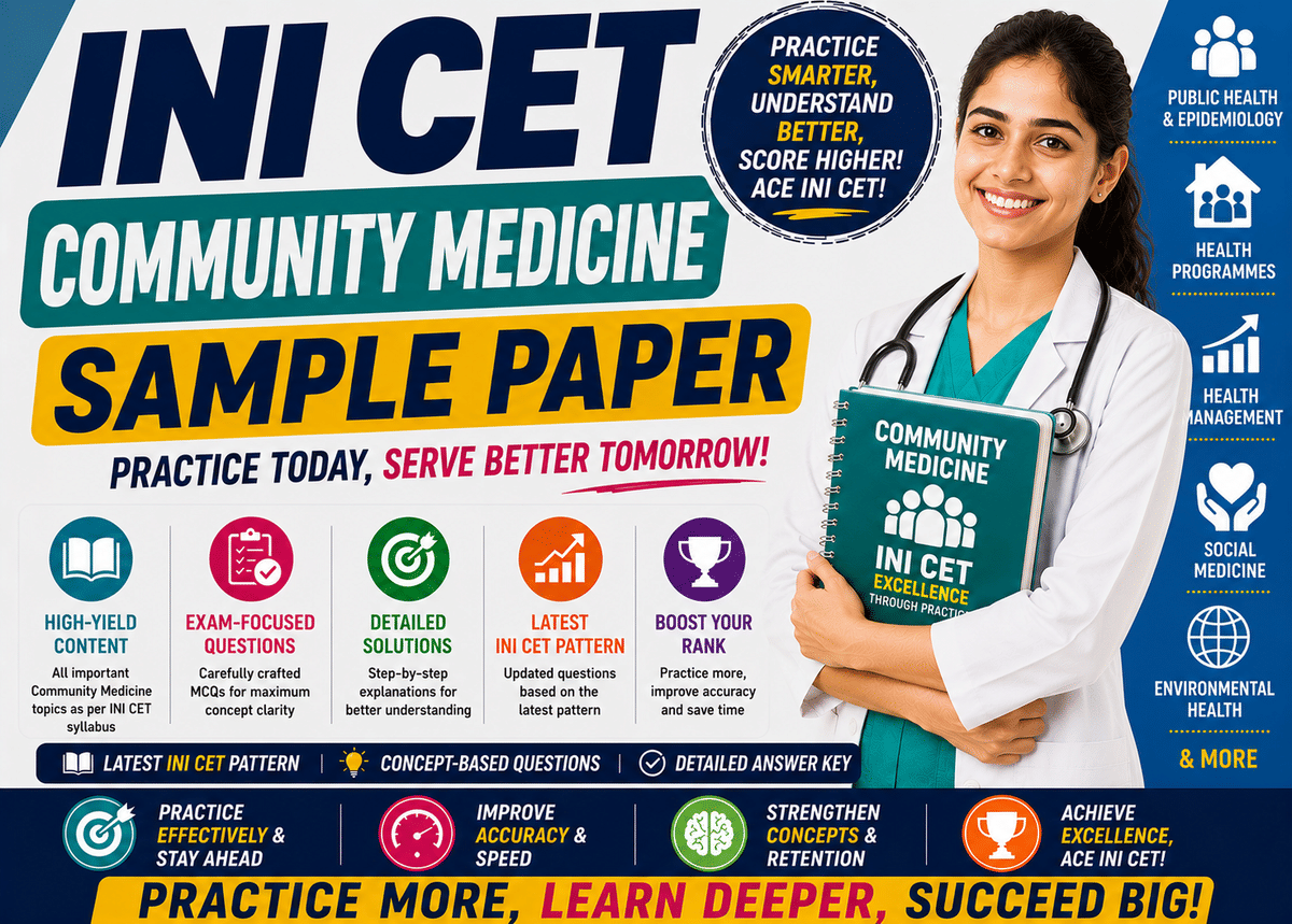 INI CET Community Medicine Sample Paper