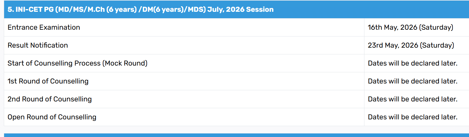INI CET 2026 July Session Admit Card Out