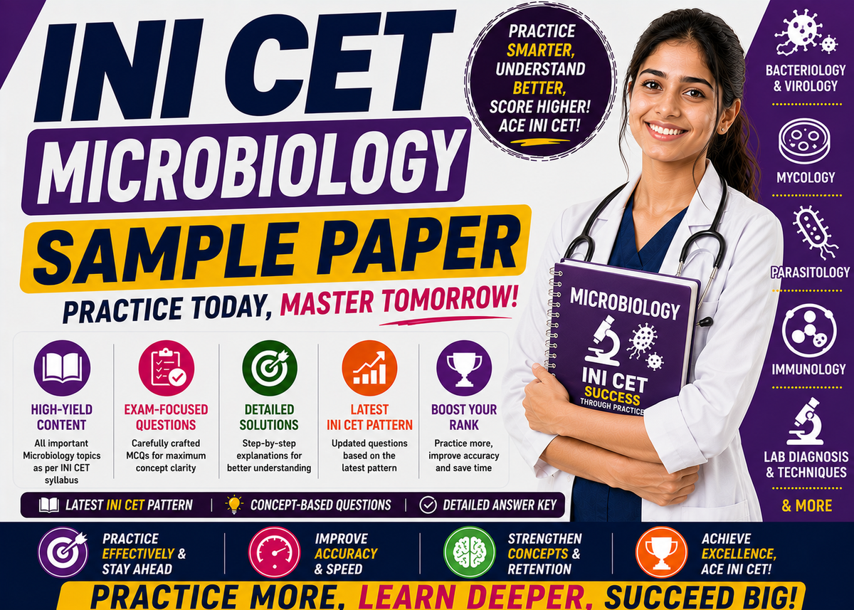 INI CET Microbiology Sample