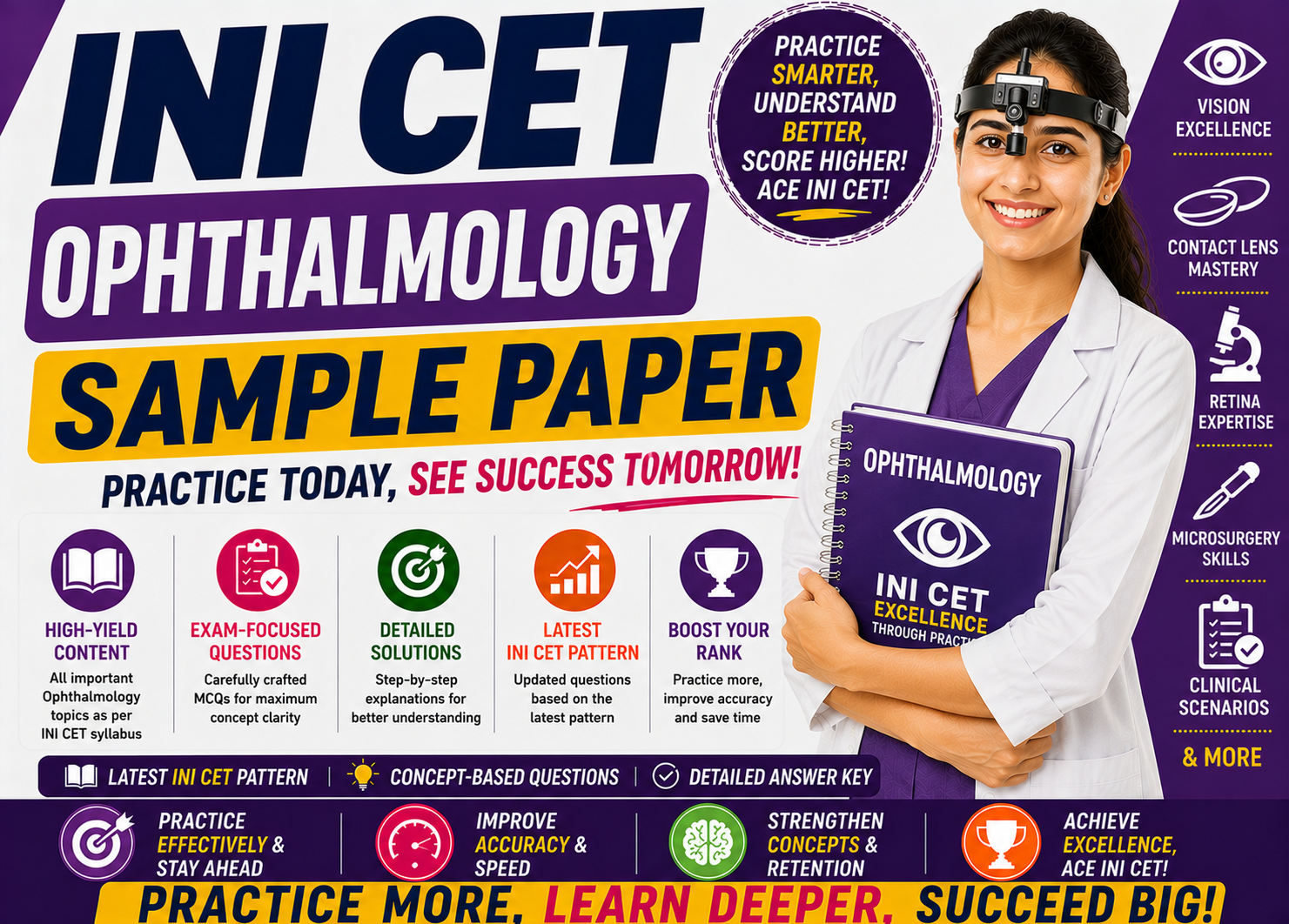 INI CET Ophthalmology Sample Paper