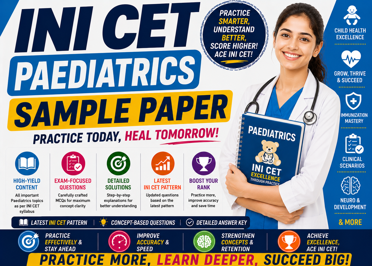 INICET Paediatrics Sample Paper