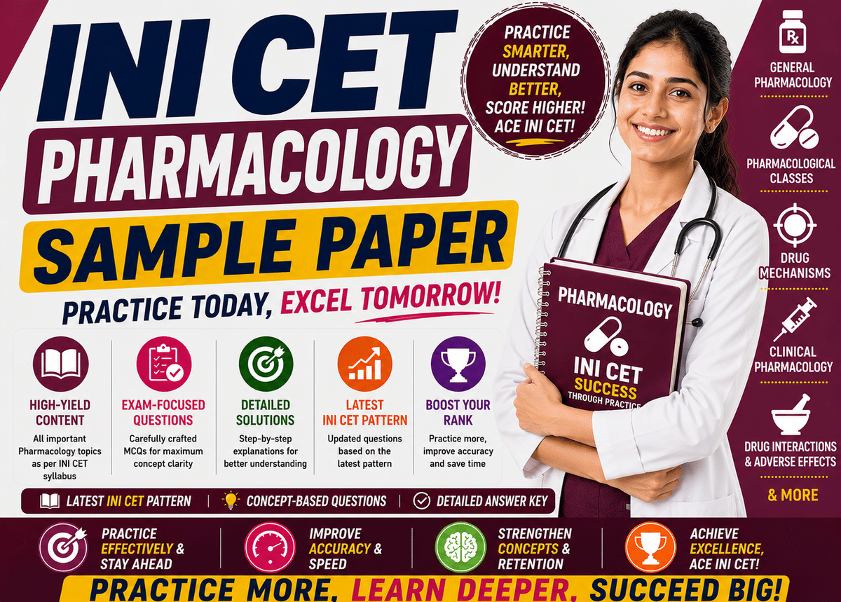 INI CET Pharmacology Sample Paper