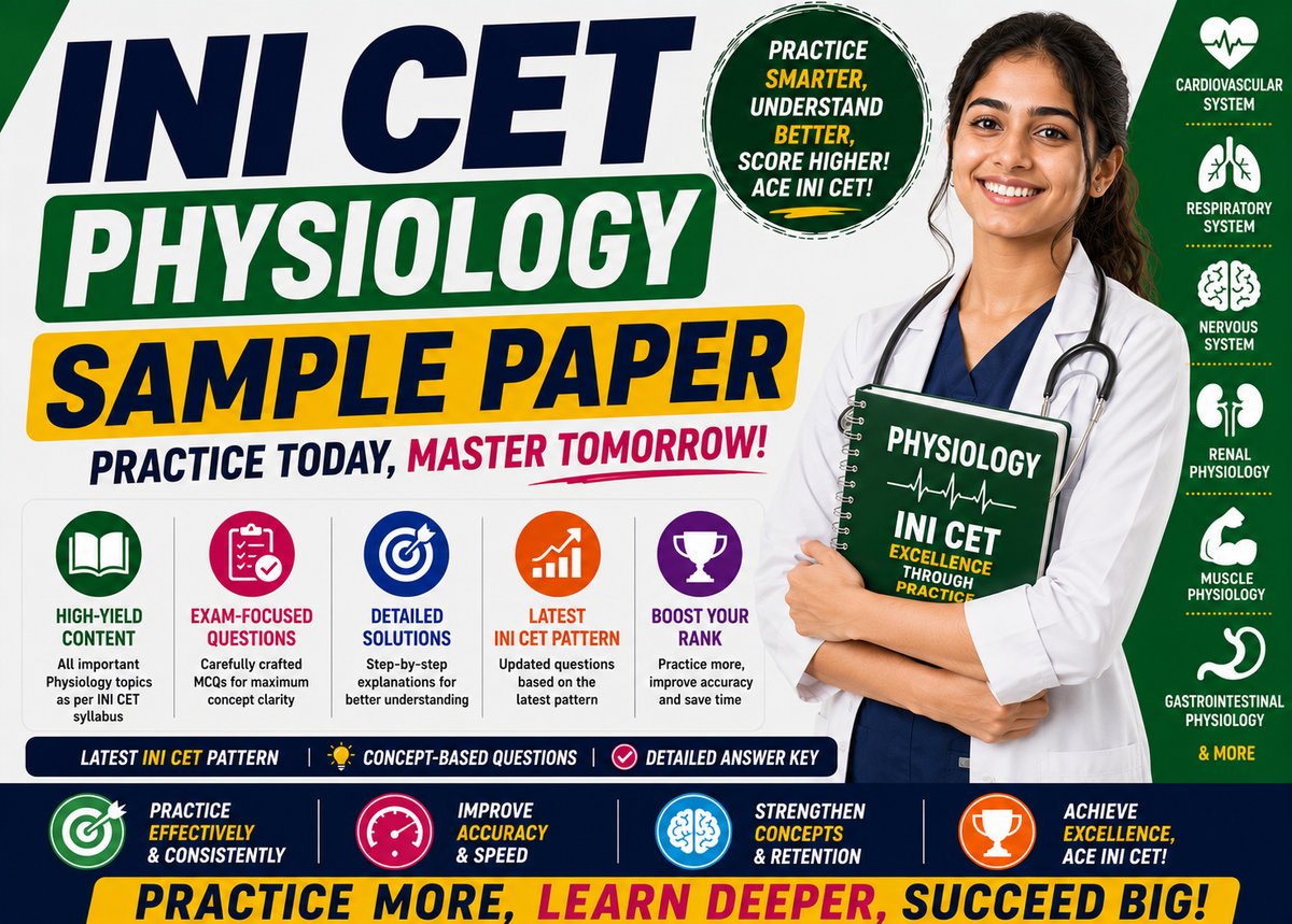 INI CET Physiology Sample Paper