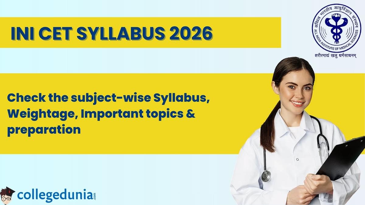 INI CET Syllabus
