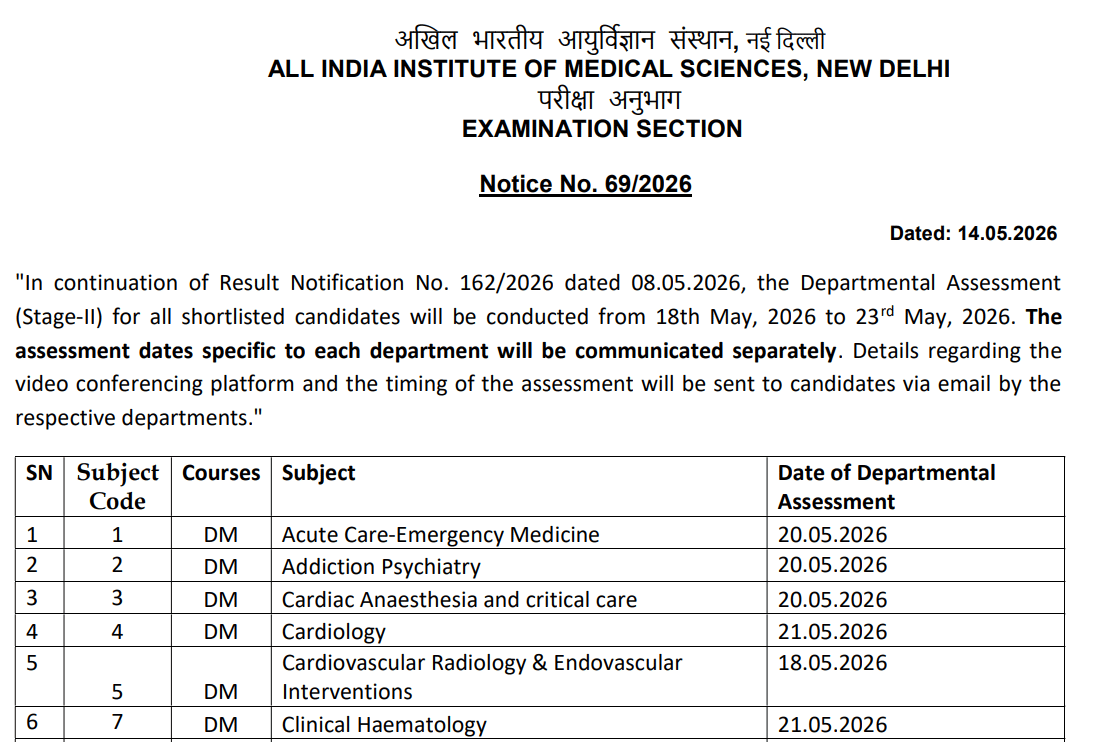 INI SS 2026 Departmental Assessment Schedule Released