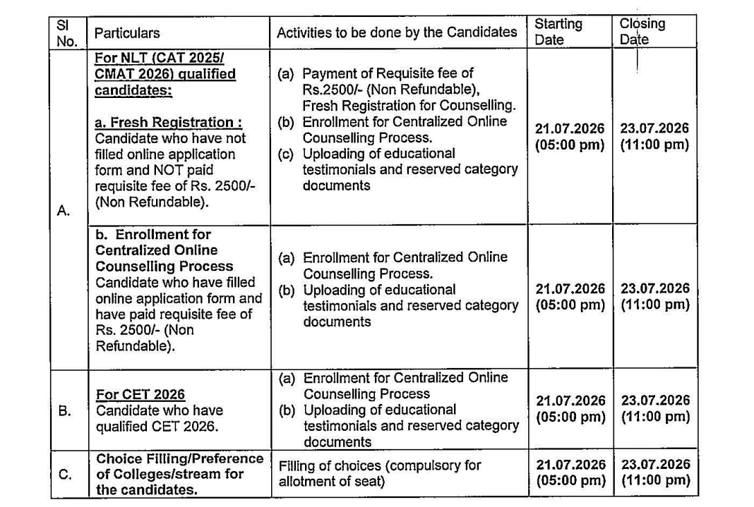 GGSIPU MBA Round 2 Counselling 2026 