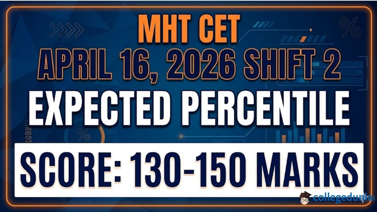 Expected Percentile for MHT CET April 16, 2026 Shift 2 — Score 130-150 Marks