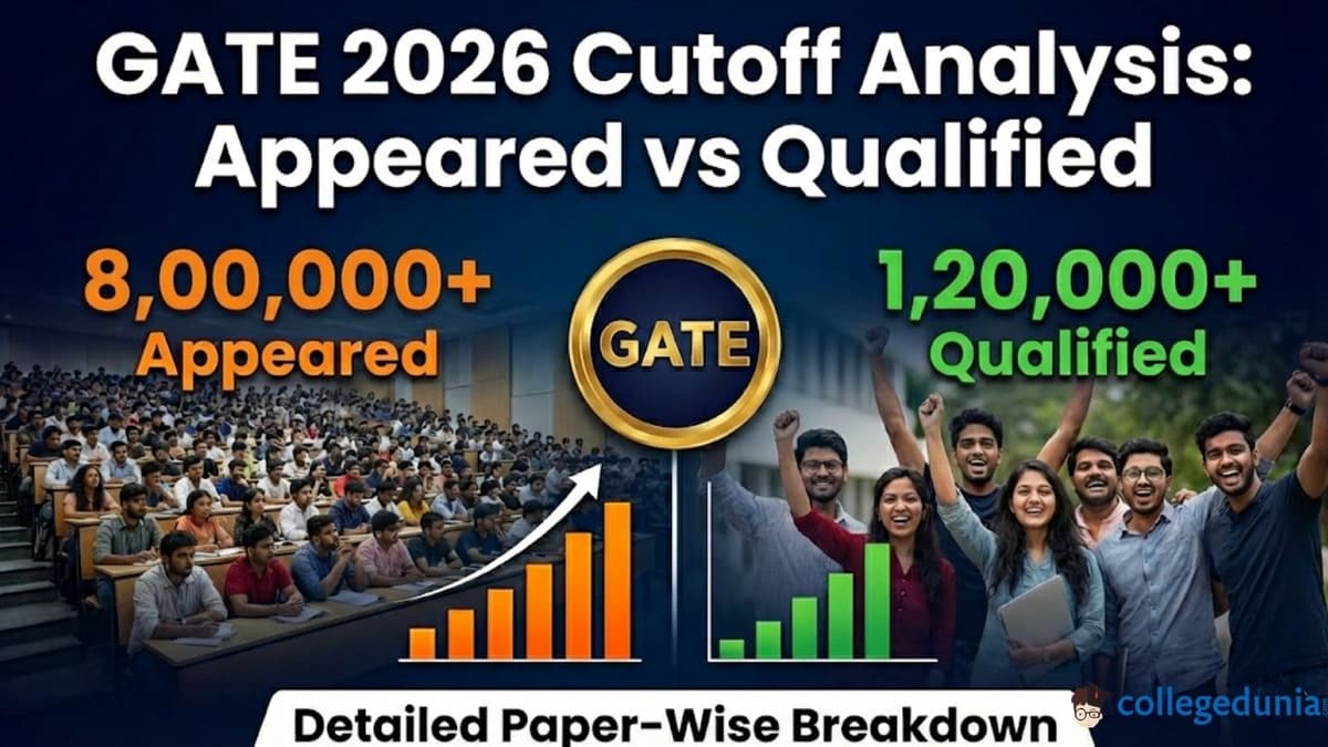 GATE 2026 Cutoff Analysis