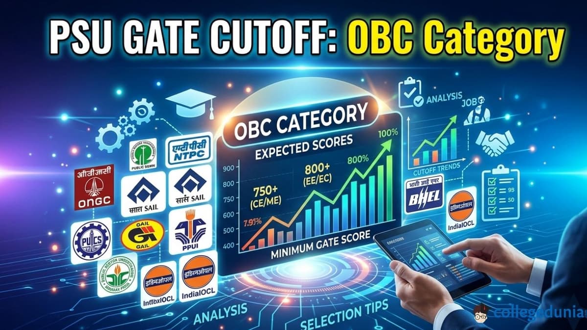 PSU GATE Cutoff For OBC Category