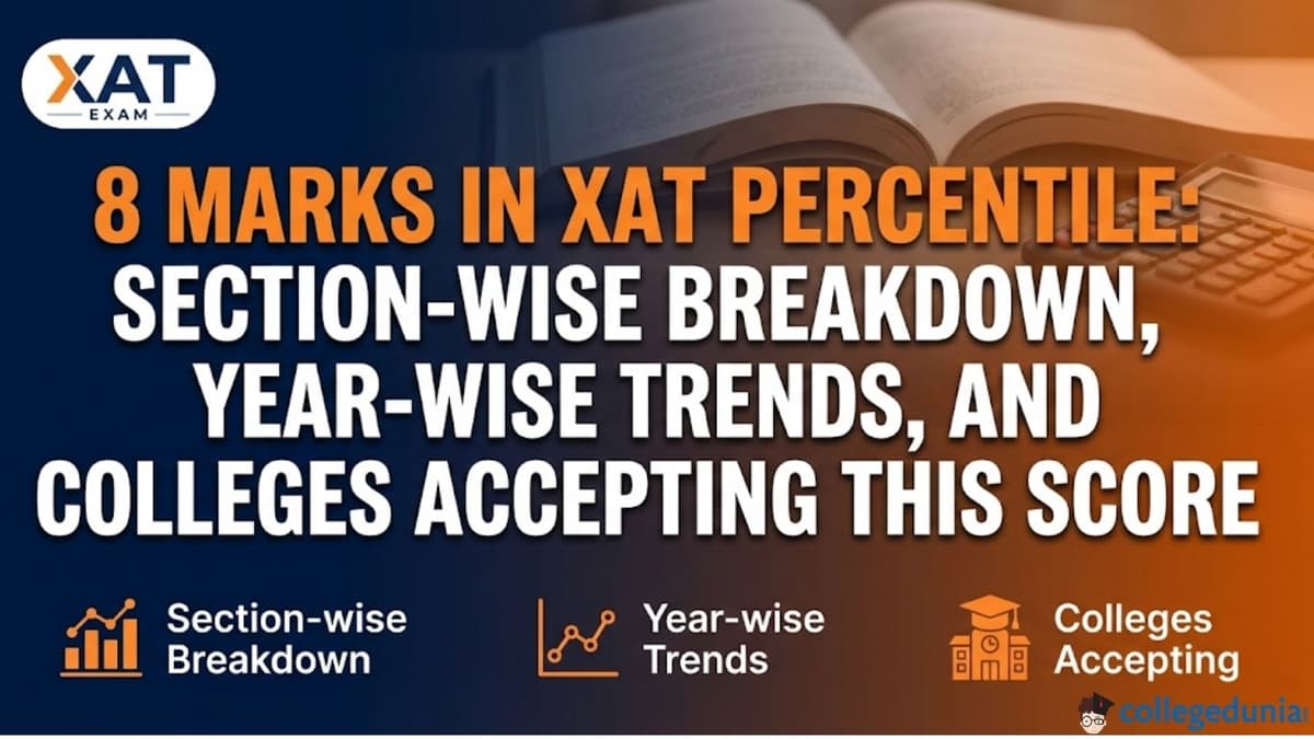 8 Marks in XAT Percentile