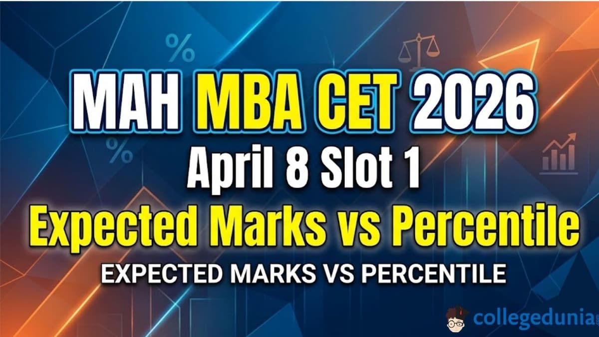 MAH MBA CET 2026 April 8 Slot 1 Expected Marks Vs Percentile