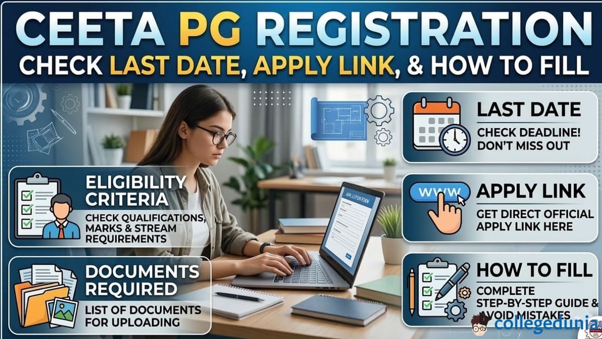 CEETA PG Registration 2026