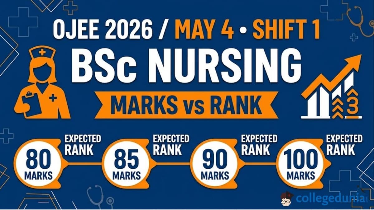 OJEE 2026 May 4 Shift 1 BSc Nursing Marks vs Rank: Expected Rank for 80, 85, 90, 100 Marks