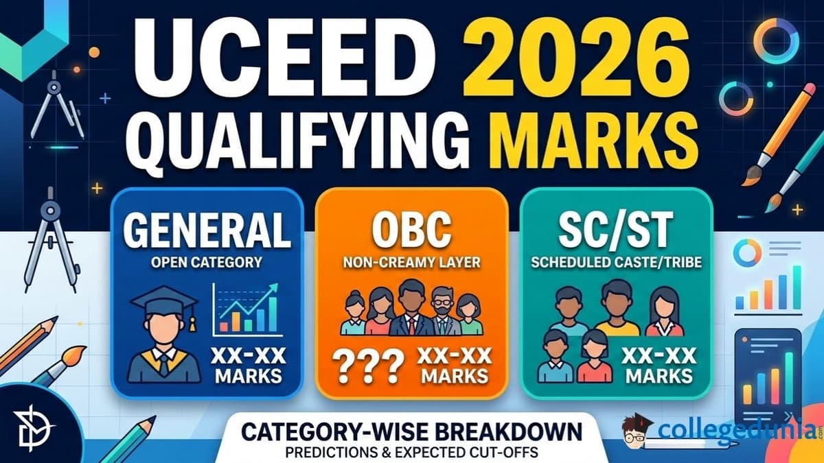 UCEED 2026 Category-Wise Qualifying Marks