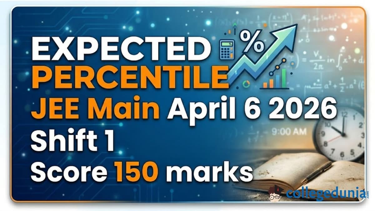 Expected Percentile for JEE Main April 6 2026 Shift 1 Score 150 marks
