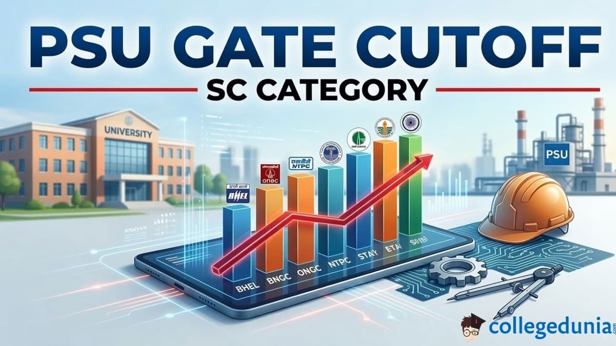 PSU GATE Cutoff for SC Category