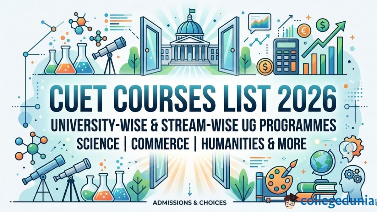 CUET Courses List 2026