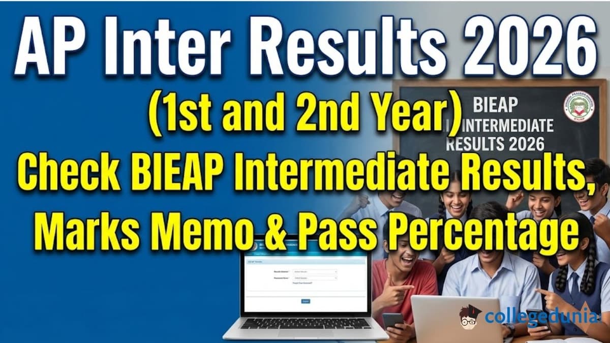 AP Inter Results 2026 (1st and 2nd Year)
