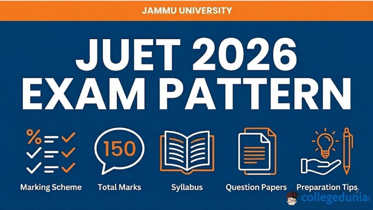 JUET 2026 Exam Pattern