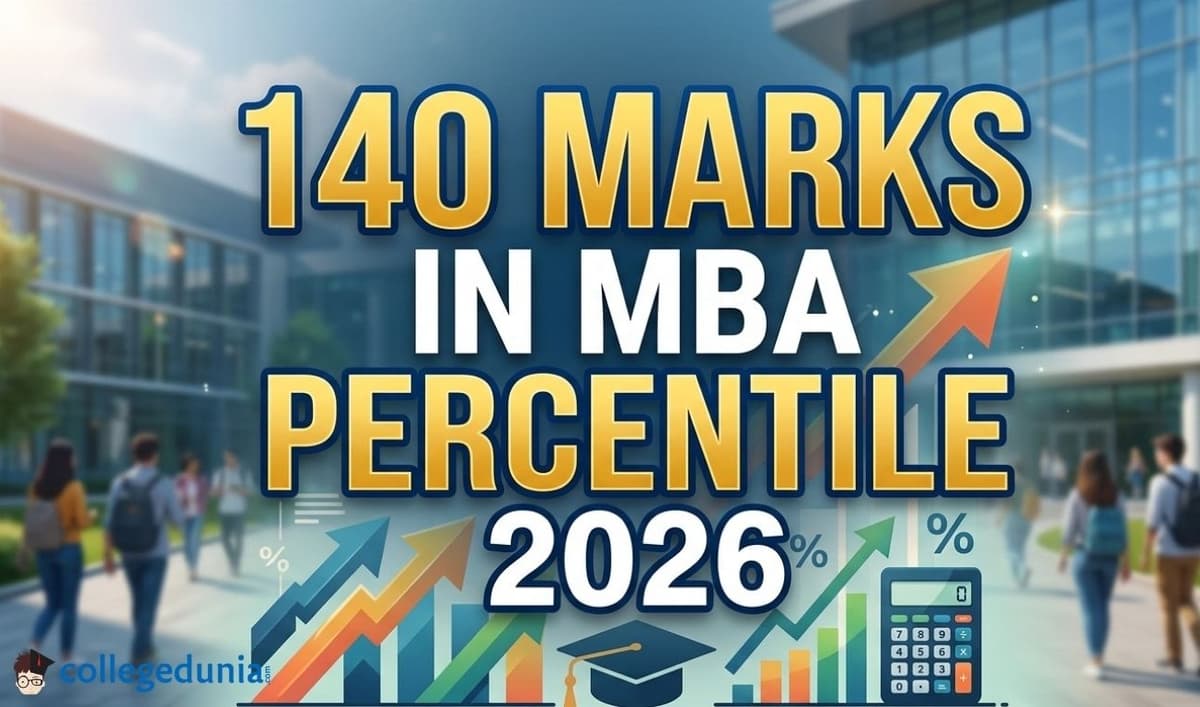 140 Marks in MBA Percentile 2026